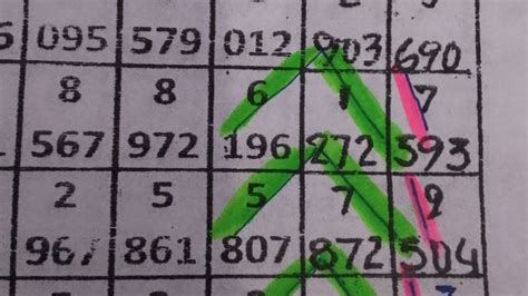 Thai loto 3up Number on 01=07=2024. II. Behtreen and.